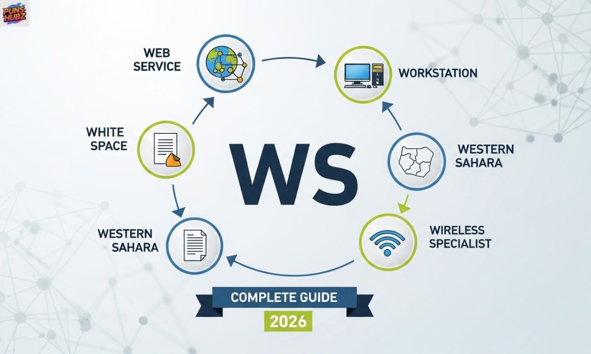WS Meaning What Does “WS” Really Stand For Complete Guide 2026